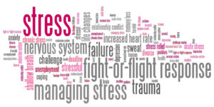 Shows a cluster of words in grey and pink that are words connected to trauma. Represents how trauma focused therapy in fort worth and a fort worth trauma therapist can help you with trauma and everything that comes with it.